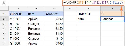 Cách sử dụng hàm VLOOKUP trong Google Sheets với các ví dụ